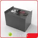 Texture Group 27 Deep Cycle Battery Group 27 Deep Cycle Battery Company 1