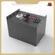Praise Capacitor Bank for Swimming Pool 1