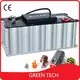 Gridscale Energy Storage for Sale - 2 1