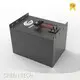 Custom Graphene Batteries in Cars 20Vdc 1