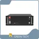Gridscale Energy Storage Manufacture Capess Series 1
