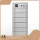 | Good Selling Graphene Car Battery Aluminum Foil 1