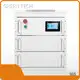 Worldwide Gridscale Energy Storage on Sale | 1