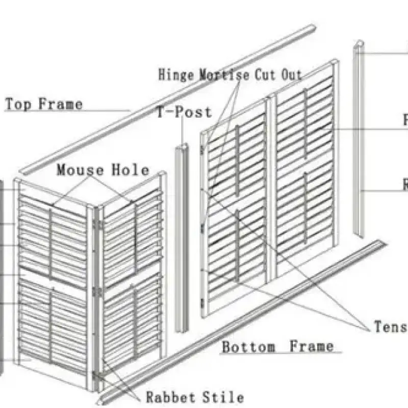 Window Screen Supplier Bulk Buy 50 Pcs Smartex 2