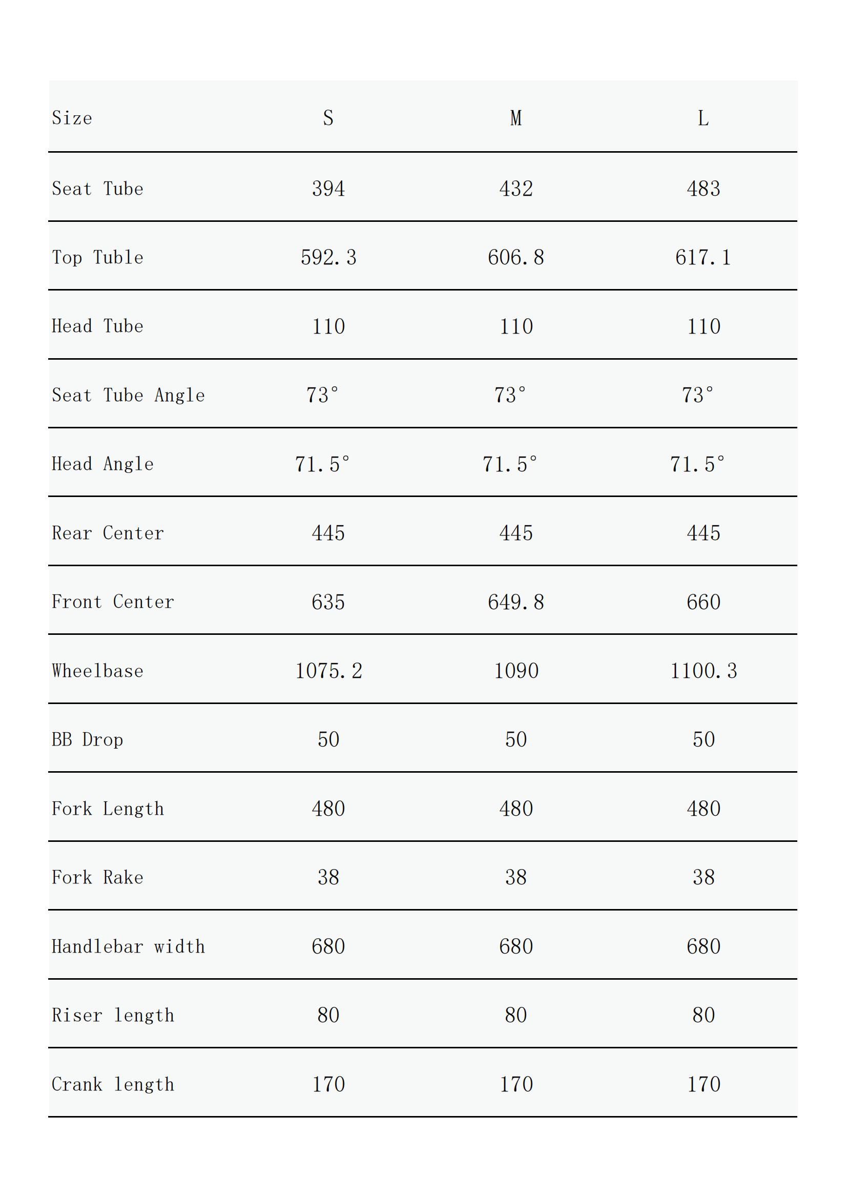 sunpeed rule 2020 specs
