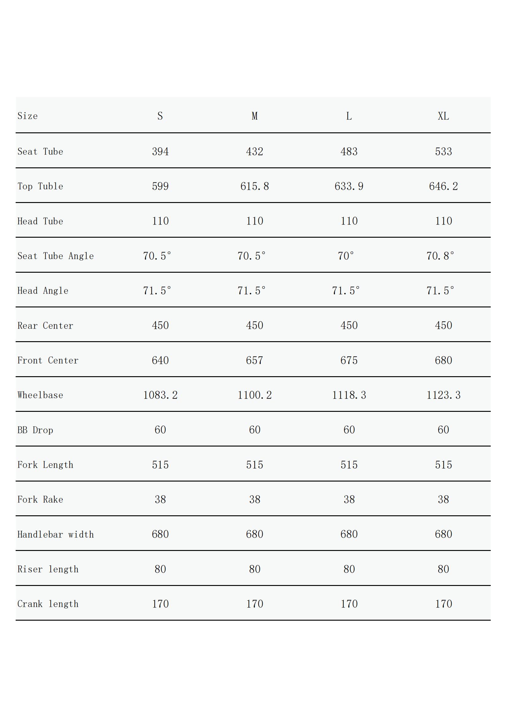 sunpeed rule 2020 price