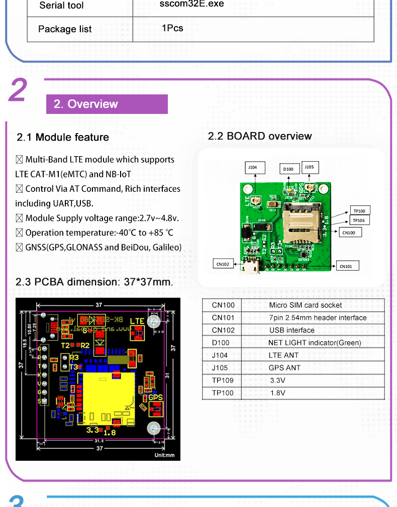 Sim G Lte Cat M Nb Iot Module Sim Breakout Board With Gps And