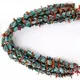 pi bon ekipman pou kolye turkwaz senp | ZH Gems 4
