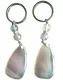 perfect pendant jewelry business for jewelry supplier 3