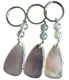 perfect pendant jewelry business for jewelry supplier 2