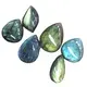top rated wholesale cabochon gemstones supplier for necklace 2