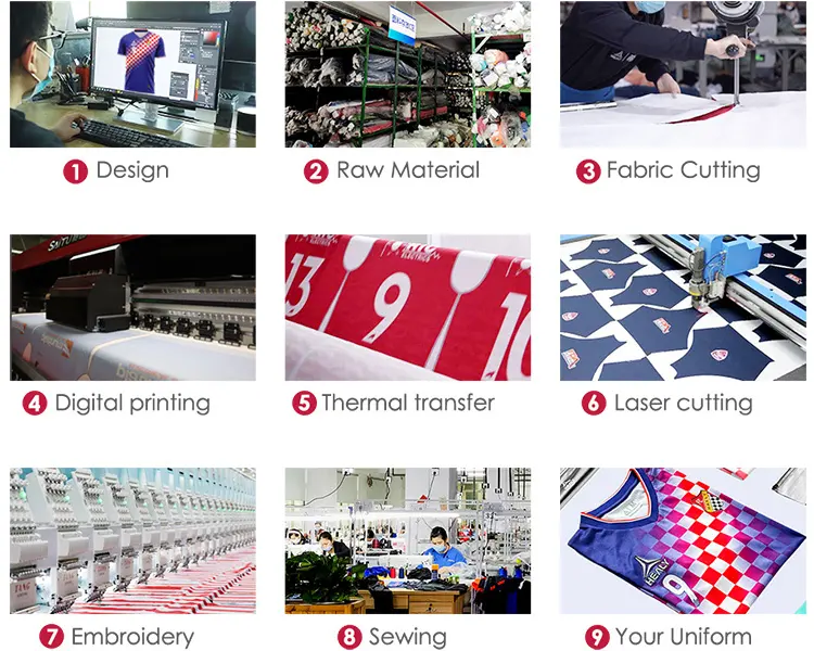 Does Healy Apparel Develop Global Market? 1