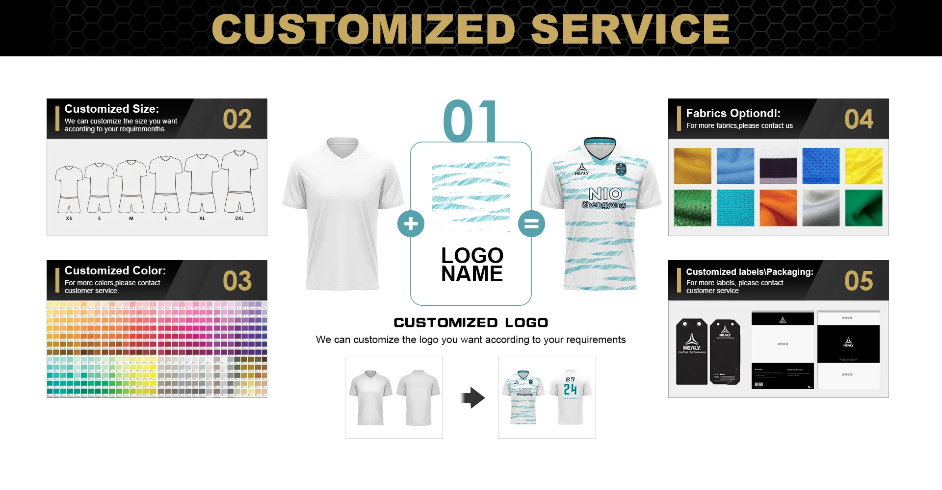 Business Type Of Healy Apparel 1