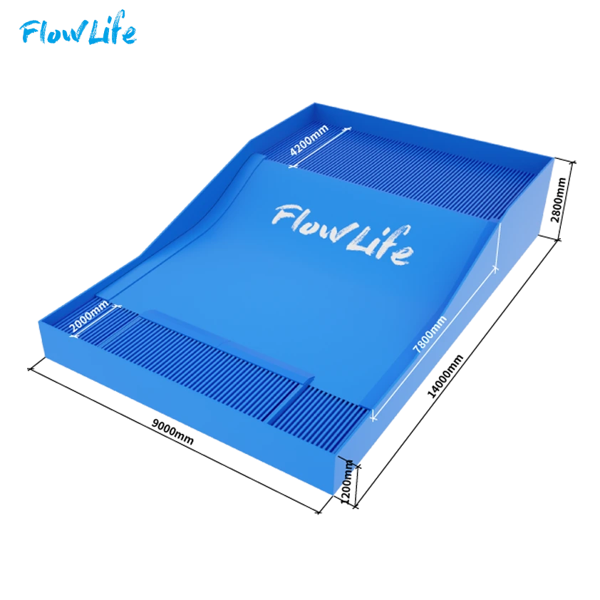 Flowlife أحدث جهاز محاكاة تصفح الإنترنت بجودة عالية وبأسعار معقولة 1