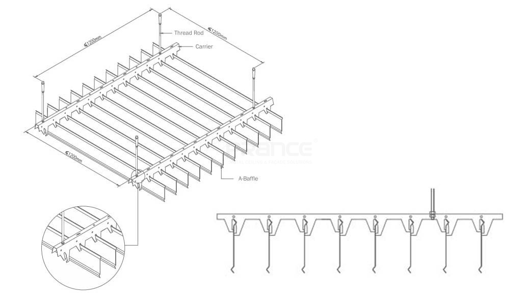 Angle Raffle Ceiling A-Baffle Suspended Ceiling Manufacturer & Supplier - PRANCE