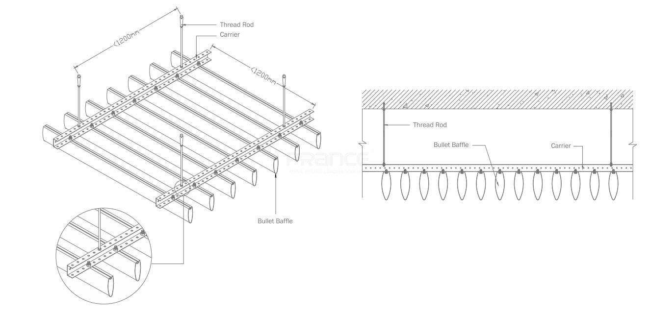 Angle Raffle Ceiling Bullet Baffle Ceiling Manufacturer & Supplier - PRANCE