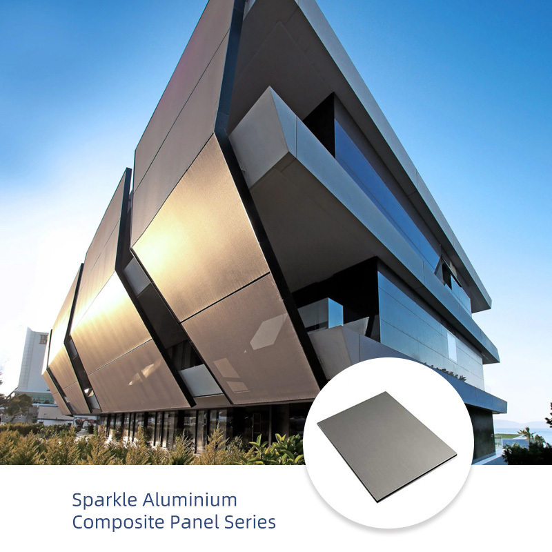 Leading Aluminum Panel Manufacturer since 1996