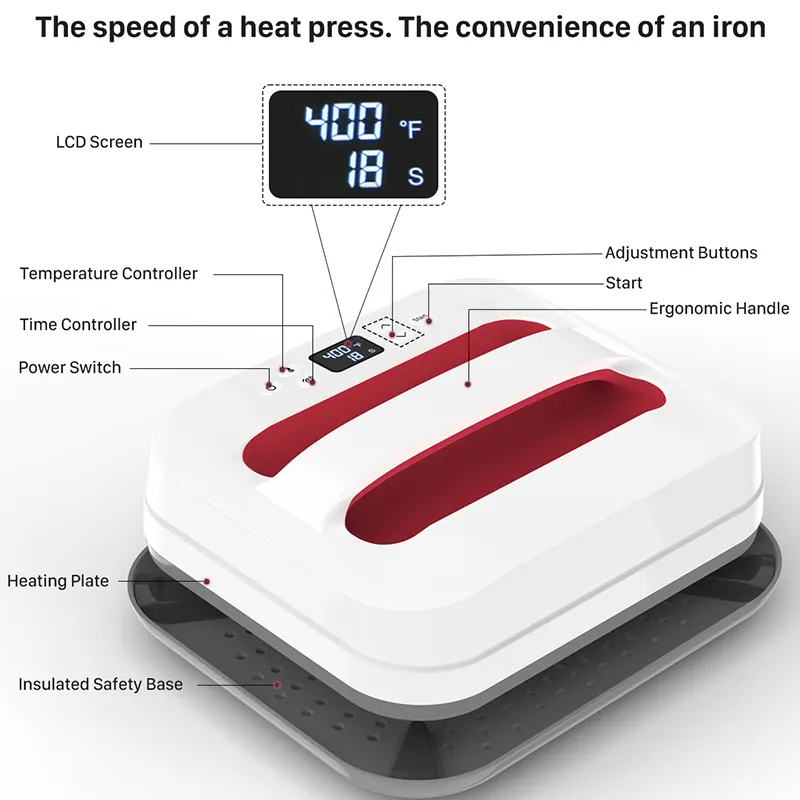 Brand Mini Heat Press 1250W 110/60 Or 220/50Hz 3.9Kg/pcs (1.5Kg/pcs with Base) Factory 4