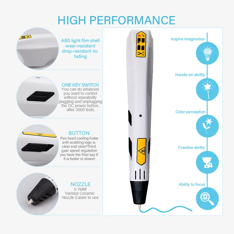 Intelligent 3d Pen Brand Plastic 5V/2A (available for Power Bank) Power Bank 6