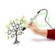 Quality Brand 3d Writing Pen 5V/2A (available for Power Bank) 6