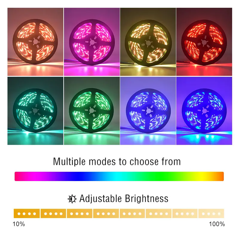 Low Voltage Led Landscape Lighting -20~60 IP20 IP65 IP66 IP68 36000hours Warranty VHLighting 10