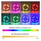 Low Voltage Led Landscape Lighting -20~60 IP20 IP65 IP66 IP68 36000hours Warranty VHLighting 10