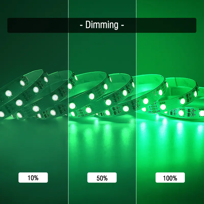 Low Voltage Led Landscape Lighting -20~60 IP20 IP65 IP66 IP68 36000hours Warranty VHLighting 4