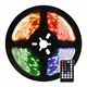 Low Voltage Led Landscape Lighting -20~60 IP20 IP65 IP66 IP68 36000hours Warranty VHLighting 2