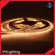Installing Landscape Lighting -20~60 DC24 VHLighting Company 1
