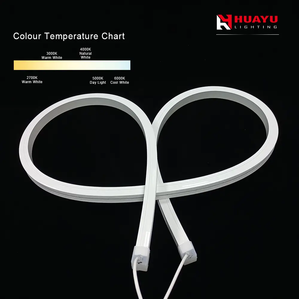 LED Neon Strip- 20X18mm- bending direction vertically -single color 1