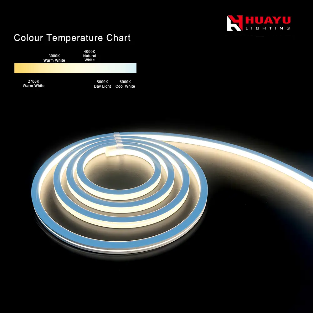 LED Neon Strip- 16X16mm- bending side vertically -single color 1