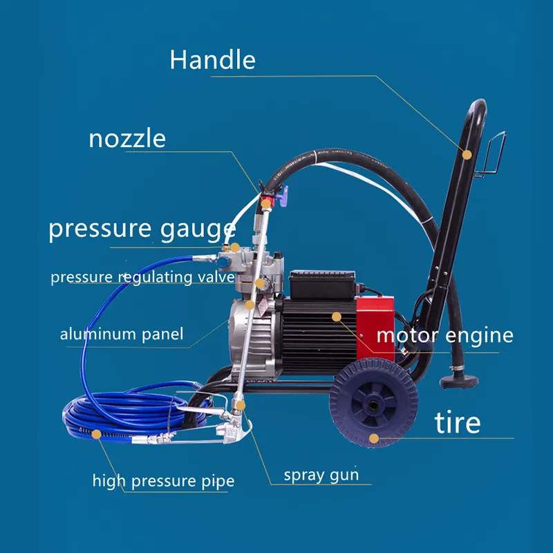 Putty Paint Machine Shenzhen Or Dongguan by-1 5