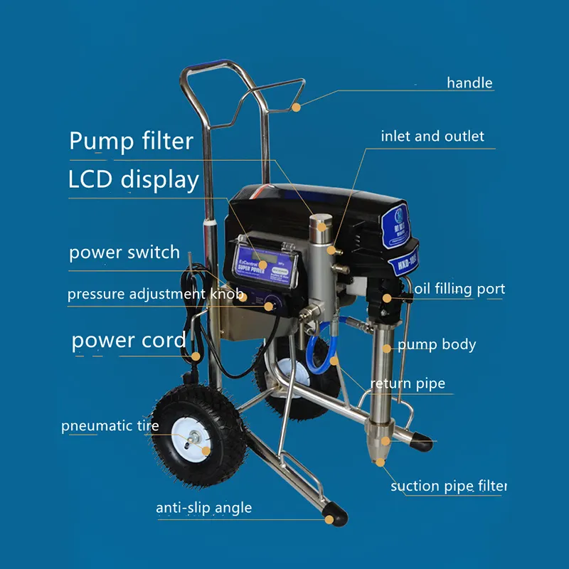 Airless Putty Spray Machine Color Steel Tile Spraying by 5