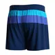 Rise Sportswear Bjj Fight Shorts Brand 5