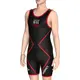 Youth Wrestling Singlets for Sale for , 6
