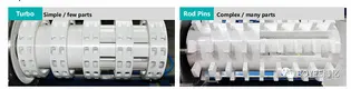 Sand Mill for Paint 1200×800×1800 NMM2LSupply 5