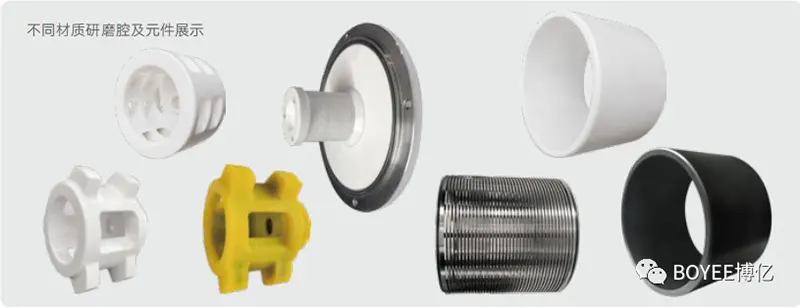 The Art Of Grinding: Exploring The Versatility Of Bead Mill In Material Processing 1