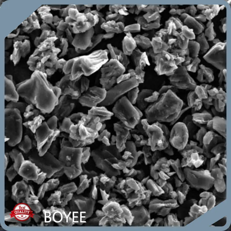 BOYEE Nano Grinding Mill Manufacturers 1