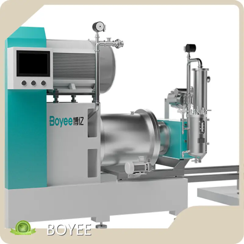 Bestvertical Sand Mill 3290×1478×1950 BOYEE Brand 1