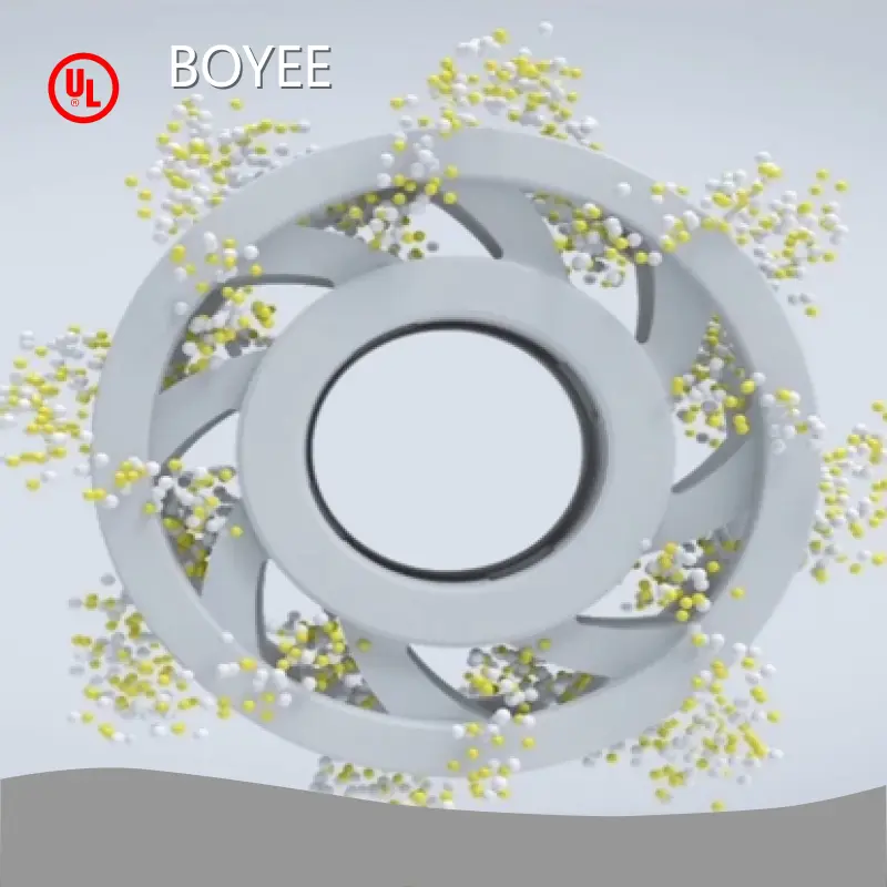 Paint Bead Mill Bulk Buy NMM2L BOYEE 1