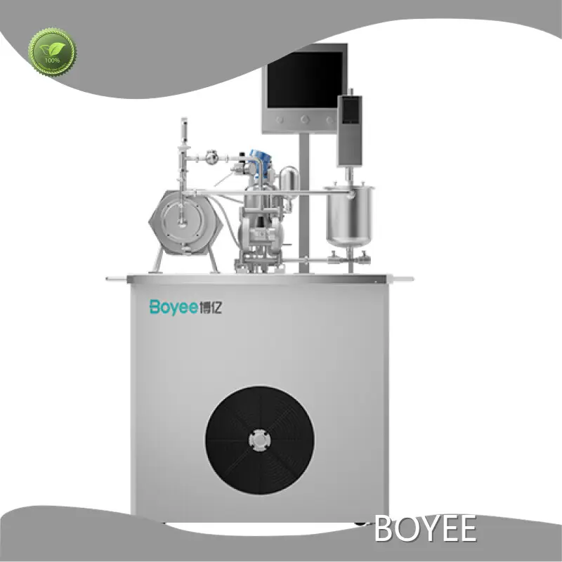 Latest Bead Mill Price Company 1