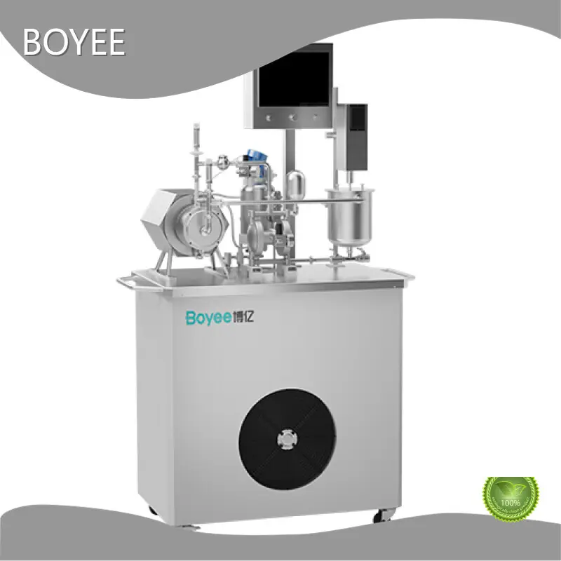 Horizontal Bead Mill Manufacturers Suppliers BOYEE 1