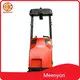 Meenyon Small Electric Pallet Jack Brand 1
