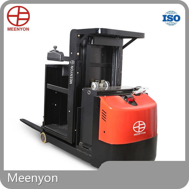 Fabricación del selector Walkie Rider de la marca Meenyon 1
