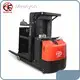 Fabricant d'usine de chariot élévateur électrique personnalisé | Meenyon 1