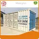 Meenyon | Principais fornecedores de equipamentos de produção de hidrogênio PEM 1
