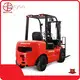 Dizeli Forklift Jumla - Meenyon 1