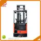 TopMeenyon Forklift Maalum - 1
