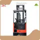 Utengenezaji wa Forklift wa Umeme wa 5t Meenyon 1