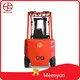 Forklift Maalum ya Magurudumu 4 kwa Mtengenezaji Biashara | Meenyon 1